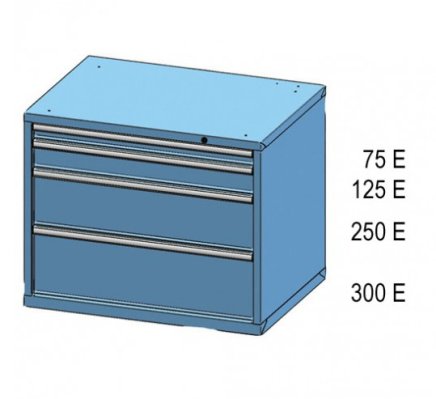 Kontenerek z szufladami ZG 84-2 - 3