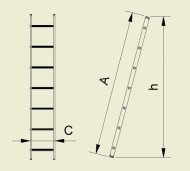 Prosta drabina podporowa Forte (7 modeli) - 2