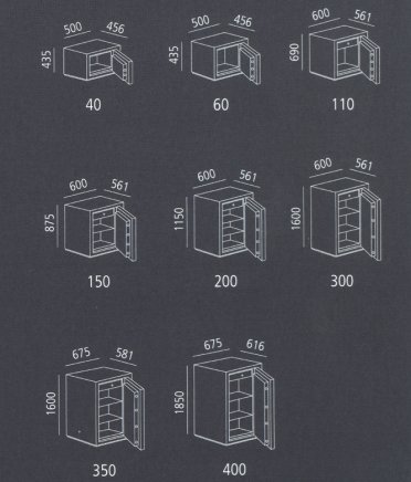 Sejf ognioodporny CombiSec 200 - 2