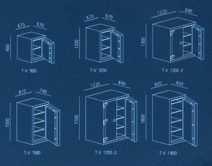 Sejf pancerny Titan T-V 1700 - 2