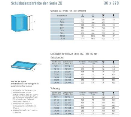 Korpus ZDK69 - wysokość 690 mm - 3