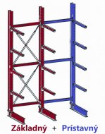 Dwustronny regał konsolowy MULTISTRONG M – wersja standardowa 75160 - 3