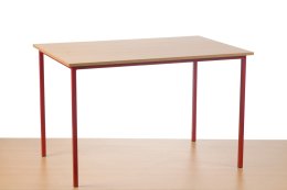 Stół do jadalni (6 modeli)