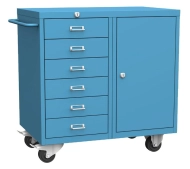 Wózek warsztatowy Kovos KSZ 3KSB