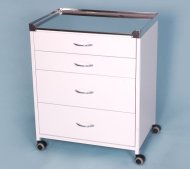 Tabela narzędzi 47671