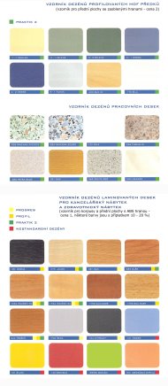 Asystor stomatologiczny Z-KP-463 - 1