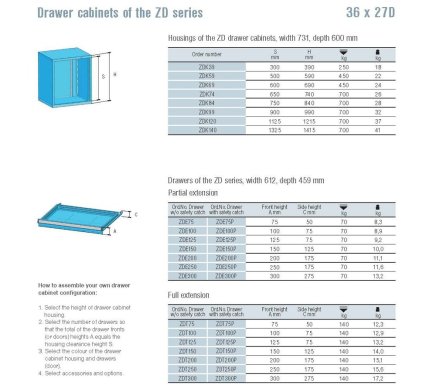 Korpus ZDK59 - wysokość 590 mm - 4