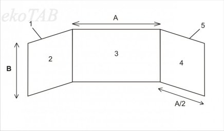 Akcesoria Tryptyk na ścianę