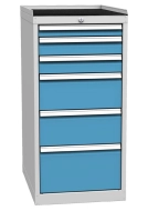 Szafka warsztatowa z szufladami DPO 02B