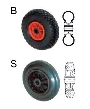 Wózki platformowe OPRO (12 modeli) - 3