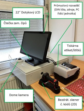 Skrzynka narzędziowa START - 3