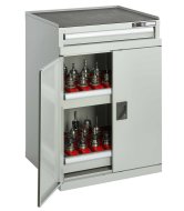 Szafka maszynowa ZD S2