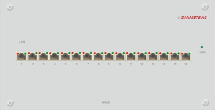 Moduł przełączania danych