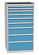 Szafka warsztatowa z szufladami DPO 05B