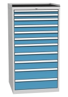 Szafka warsztatowa z szufladami DPO 05D