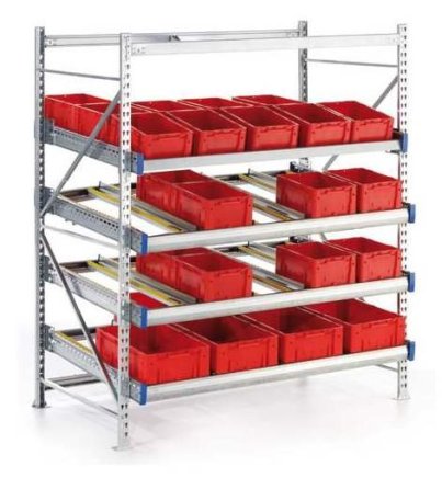 META Multiline - stojak na rolki opadające 185804