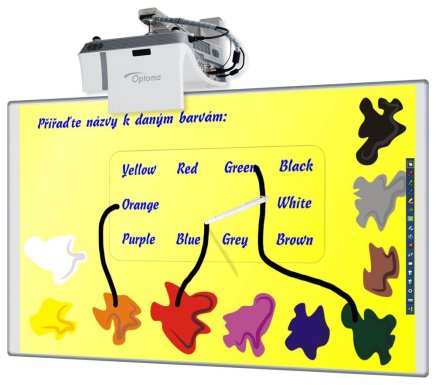 Tablica magnetyczna Manager K + ramię projektora (2 modele)