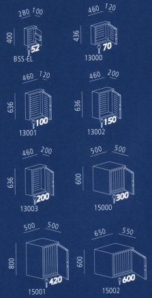 Sejf na klucze Key-Safe 13001 - 2