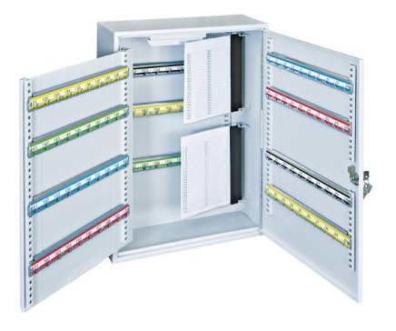 Szafka na klucze typu S - 2