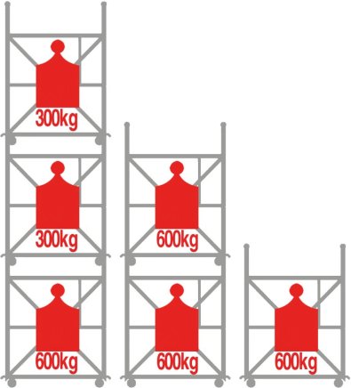 Kontener mobilny z możliwością sztaplowania FurniBox Corlette® mc-200.501 - 4